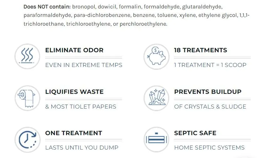 Toilet chem Happy Camper 18